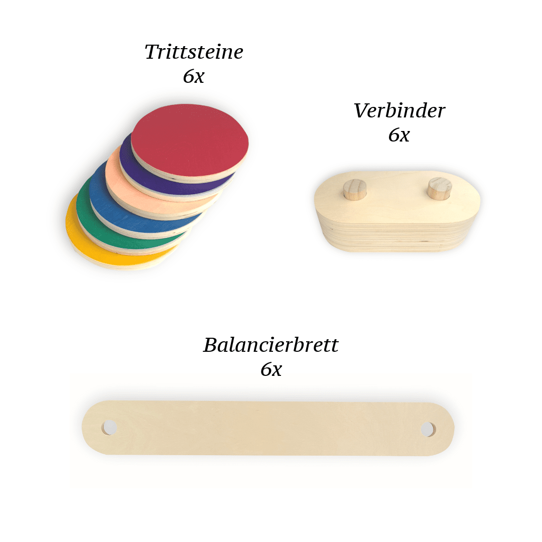 Balancierbalken – Bild 4